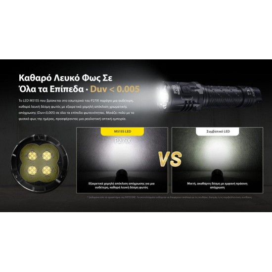Nitecore P27iX - Rechargeable Flashlight with Variable Beam, LUMIN SHIELD® Technology & 430-Meter Range