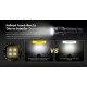 Nitecore P27iX - Rechargeable Flashlight with Variable Beam, LUMIN SHIELD® Technology & 430-Meter Range