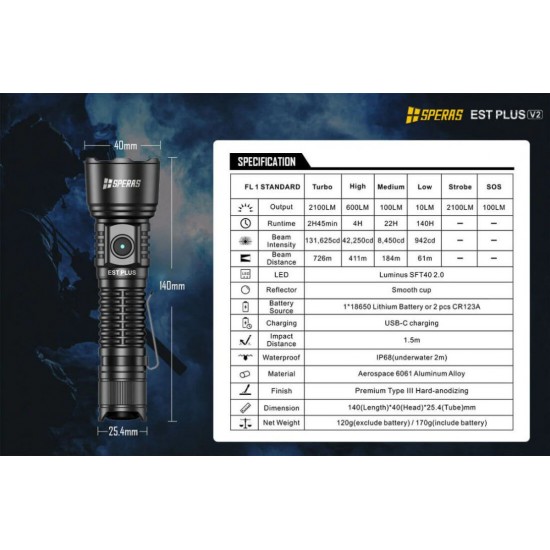 Φακός LED Εστιασμένης Δέσμης - Speras SP-EST-PLUS 2100lm Speras SP-EST-PLUS Επαναφορτιζόμενος Φακός 2100 Lumens Αλουμινένιος με LED Luminus SFT40 2.0, Ακτίνα 726m, Διπλό Διακόπτη Τακτικής Χρήσης & Προστασία IP68