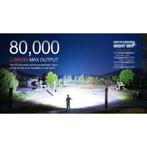 Φακός LED Μεγάλης Ισχύος & Εμβέλειας με Power Bank - Acebeam X75 XHP70.2 HD - 80.000lm