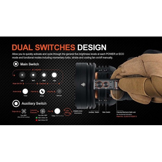 Acebeam X75 XHP70.2 HD - 80,000 Lumens & USB PD 60W-100W