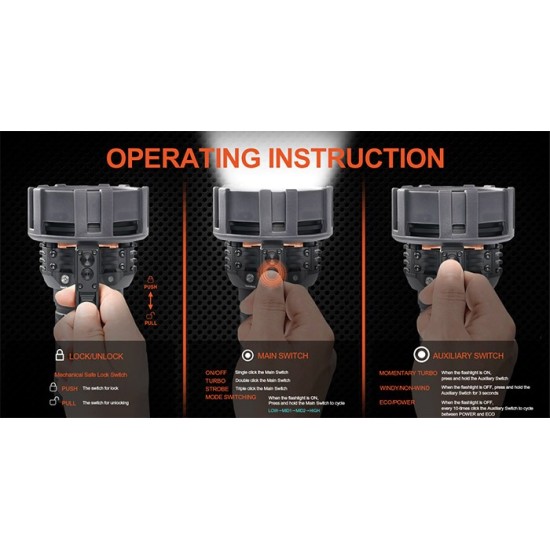 Acebeam X75 XHP70.2 HD - 80,000 Lumens & USB PD 60W-100W