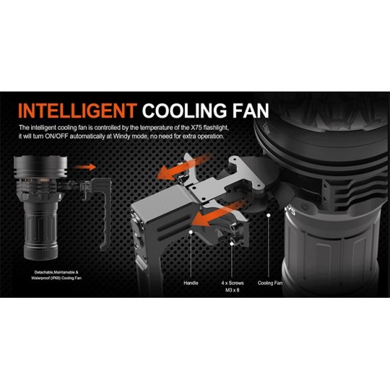 Acebeam X75 XHP70.2 HD - 80,000 Lumens & USB PD 60W-100W