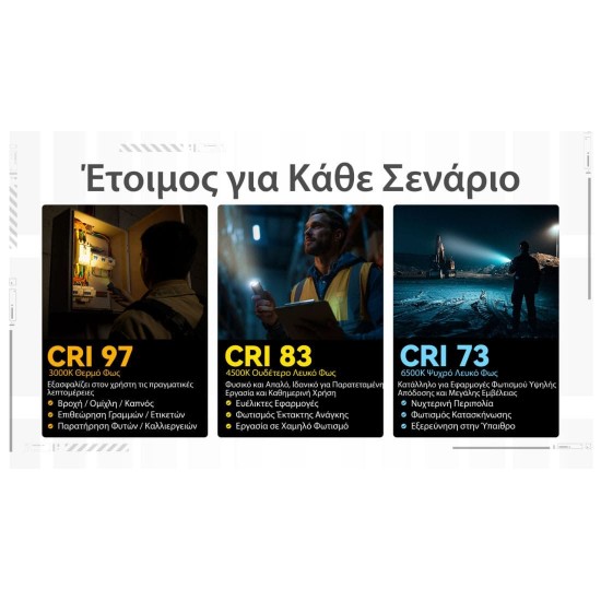 Φακός LED Nitecore EDC07 High CRI Ultra Slim 1500lm Εξαιρετικά λεπτός φακός LED Nitecore EDC07 (1500 Lumens). 3 θερμοκρασίες χρώματος (3000K, 4500K, 6500K), High CRI, USB-C φόρτιση, βάρος 70g & στεγανότητα IP67