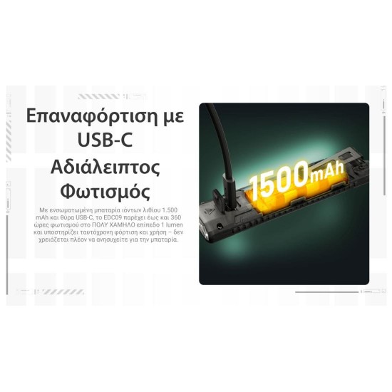 Φακός LED Nitecore EDC07 High CRI Ultra Slim 1500lm Εξαιρετικά λεπτός φακός LED Nitecore EDC07 (1500 Lumens). 3 θερμοκρασίες χρώματος (3000K, 4500K, 6500K), High CRI, USB-C φόρτιση, βάρος 70g & στεγανότητα IP67