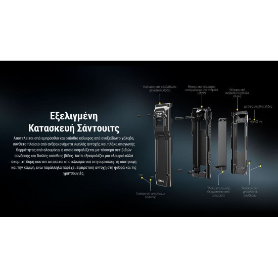 Φακός Nitecore EDC 23 UHi LED, 2500 Lumens, Strobe Ready Επαγγελματικός επιχειρησιακός φακός Led Nitecore EDC23 UHi με ισχύ 2500 Lumens και εμβέλεια 280m. Διαθέτει OLED οθόνη, τεχνολογία Strobe Ready και φόρτιση USB-C