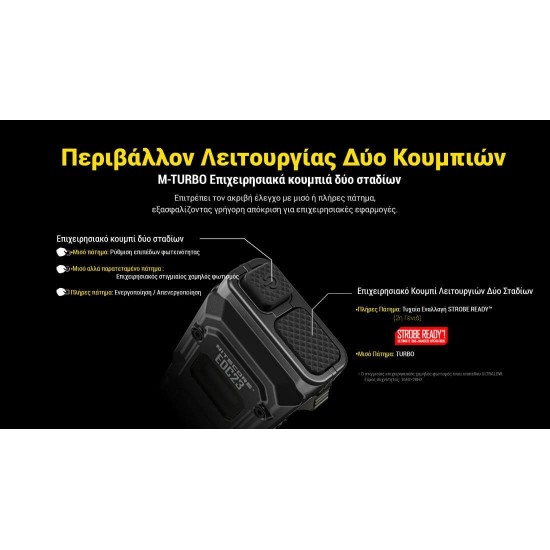 Φακός Nitecore EDC 23 UHi LED, 2500 Lumens, Strobe Ready Επαγγελματικός επιχειρησιακός φακός Led Nitecore EDC23 UHi με ισχύ 2500 Lumens και εμβέλεια 280m. Διαθέτει OLED οθόνη, τεχνολογία Strobe Ready και φόρτιση USB-C