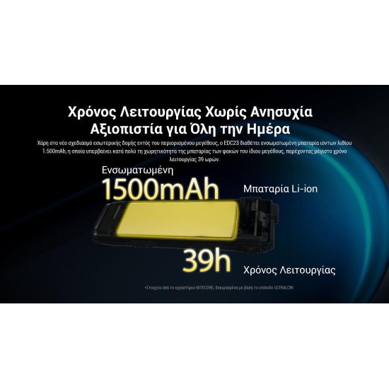 Φακός Nitecore EDC 23 UHi LED, 2500 Lumens, Strobe Ready Επαγγελματικός επιχειρησιακός φακός Led Nitecore EDC23 UHi με ισχύ 2500 Lumens και εμβέλεια 280m. Διαθέτει OLED οθόνη, τεχνολογία Strobe Ready και φόρτιση USB-C