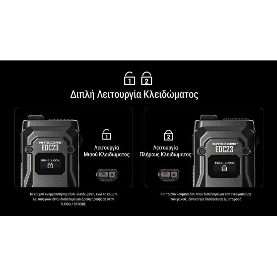 Φακός Nitecore EDC 23 UHi LED, 2500 Lumens, Strobe Ready Επαγγελματικός επιχειρησιακός φακός Led Nitecore EDC23 UHi με ισχύ 2500 Lumens και εμβέλεια 280m. Διαθέτει OLED οθόνη, τεχνολογία Strobe Ready και φόρτιση USB-C