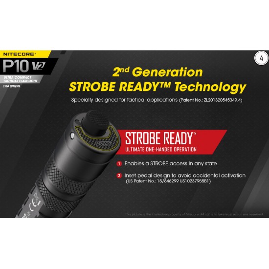 ΦΑΚΟΣ LED NITECORE PRECISE P10V2 ΦΑΚΟΣ LED NITECORE PRECISE P10V2