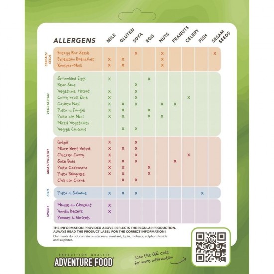 ΓΕΥΜΑ ΕΚΤΑΚΤΗΣ ΑΝΑΓΚΗΣ ADVENTURE FOOD PASTA BOLOGNESE