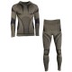 Mil-Tec Functional Underwear Performance – Men’s Thermal Set