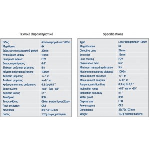 ΑΠΟΣΤΑΣΙΟΜΕΤΡΟ FALX OPTICS 6X22MM 1000M