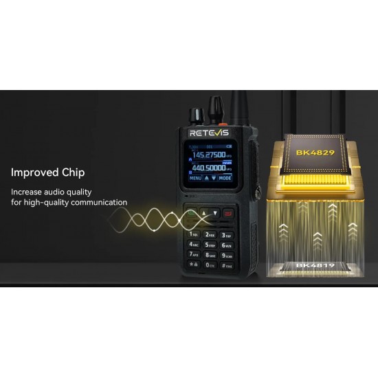 TRANSCEIVER RETEVIS C1 VHF/UHF WATERPROOF 5W