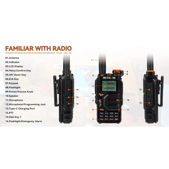 RETEVIS RA79 VHF/UHF 5W AVIATION BAND