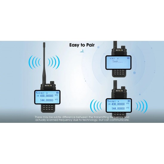 TRANSCEIVER RETEVIS RA89 VHF/UHF 10W IP68 WATERPROOF