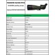 ΤΗΛΕΣΚΟΠΙΟ FALCON OPTICS SPOTTING SCOPE 20-60×80