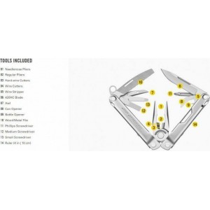 LEATHERMAN BOND MULTI-TOOL