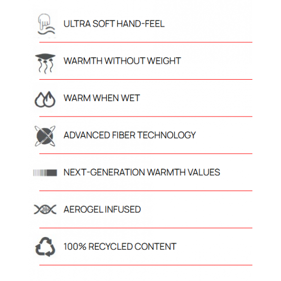 PENTAGON LCP V2.0 PRIMALOFT PARKA