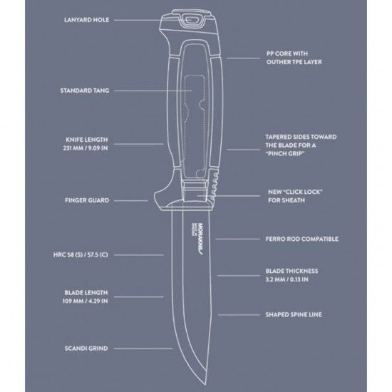 Morakniv Amberg BlackBlade - Στιβαρή Λάμα 109mm από Ανθρακούχο Ατσάλι, Scandi Grind & Αντιδιαβρωτική Προστασία DLC
