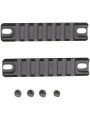 RAILS R.I.S. SYSTEM 2 SIDE RAILS G36 STRIKE SYSTEM