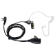 RETEVIS HEADSET MICROPHONE