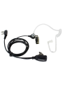 RETEVIS HEADSET MICROPHONE