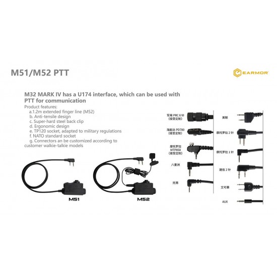 EARMUFFS – COMMUNICATION HEADSET EARMOR M32 MARK 4