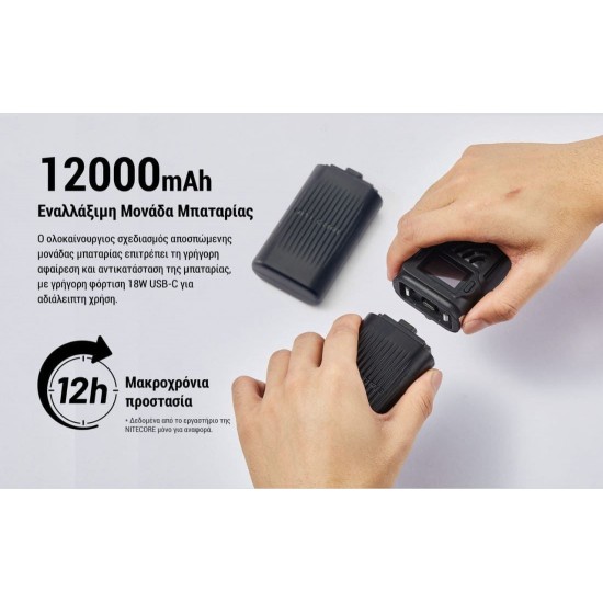 Απωθητής Εντόμων Nitecore EMR25 Φορητή Συσκευή Απώθησης Κουνουπιών Nitecore με Επαναφορτιζόμενη Μπαταρία 12.000mAh, Λειτουργία Power Bank και Πιστοποίηση IPX5