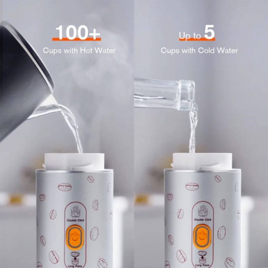 Μηχανή Εσπρέσο 20 Bar Φορητή - Aerogogo Portable Espresso Maker Επαναφορτιζόμενη Φορητή Καφετιέρα Εσπρέσο 20 Bar της Aerogogo με Ενσωματωμένο Θερμαντήρα Νερού, Μπαταρία 7500mAh, Συμβατότητα με Κάψουλες & Αλεσμένο Καφέ