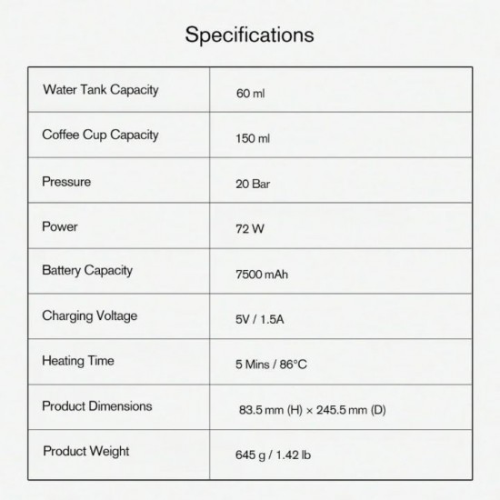Μηχανή Εσπρέσο 20 Bar Φορητή - Aerogogo Portable Espresso Maker Επαναφορτιζόμενη Φορητή Καφετιέρα Εσπρέσο 20 Bar της Aerogogo με Ενσωματωμένο Θερμαντήρα Νερού, Μπαταρία 7500mAh, Συμβατότητα με Κάψουλες & Αλεσμένο Καφέ