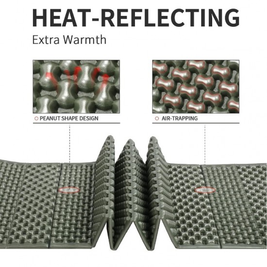 Sleeping Mat AlpinTec ThermalPro (Peanut) Alu Mat XL – R-Value 2.4