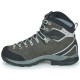 ΑΡΒΥΛΑ ΟΡΕΙΒΑΣΙΑΣ GREENWOOD EVO GV ASOLO